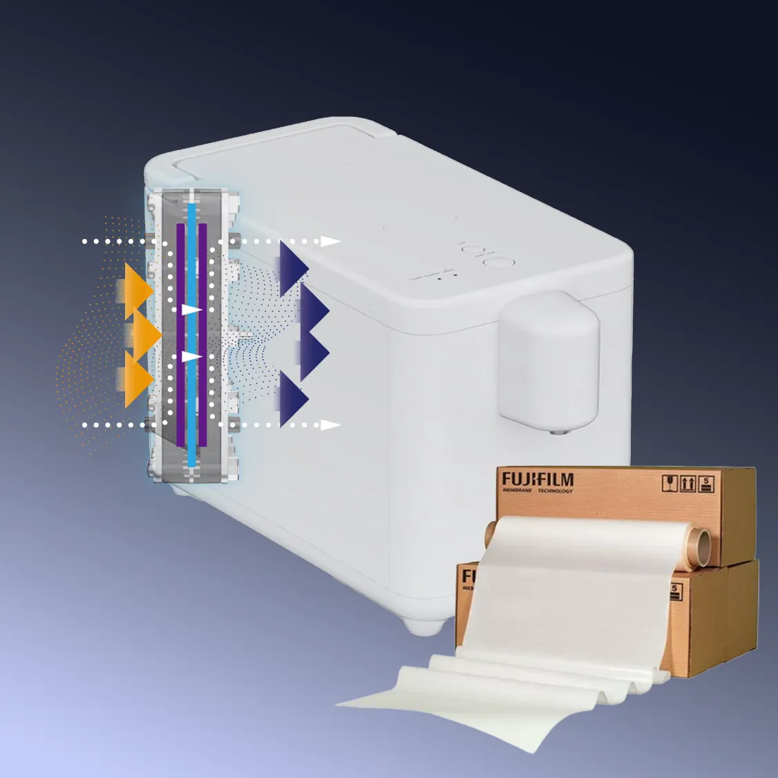 Hhuhu cutaway with a Fujifilm solid polymer electrolyte membrane