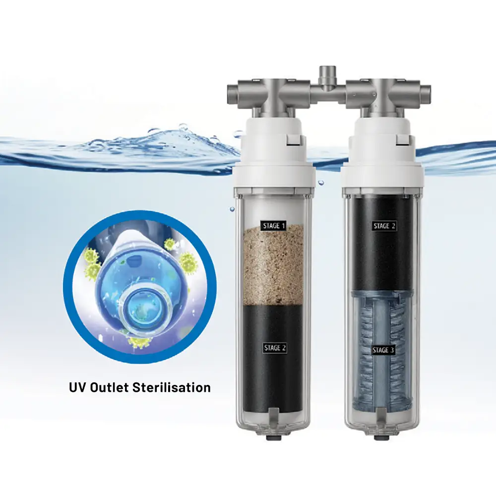 HydroForm+ two-cartridge filter assembly and outlet UV illustration
