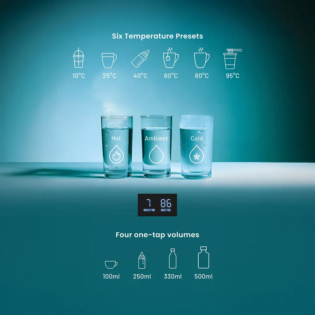 HydroFirst+ six temperature presets, four serving volumes and TDS display
